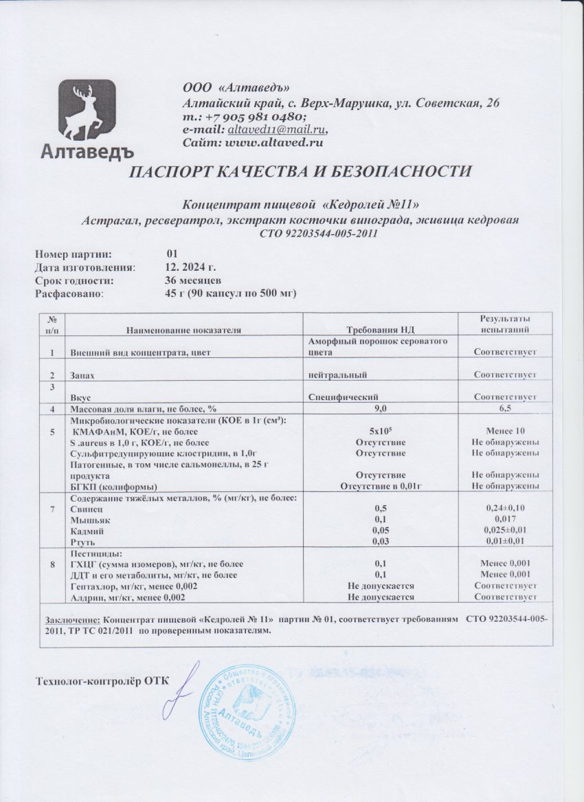 Паспорт №122024